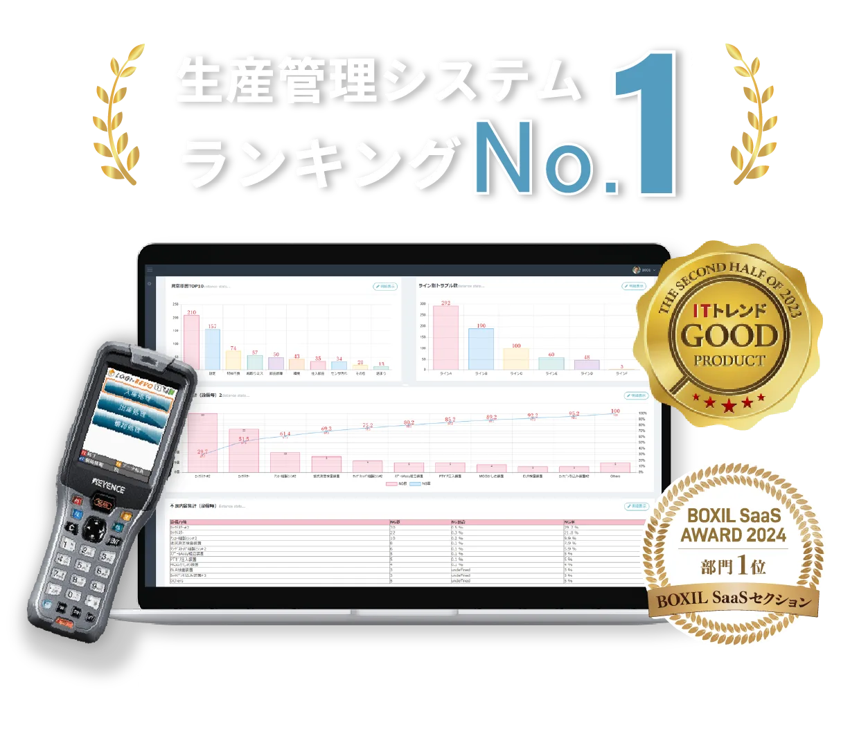 生産管理システムランキングNo.1 IT導入補助金・電子帳簿保存法対応