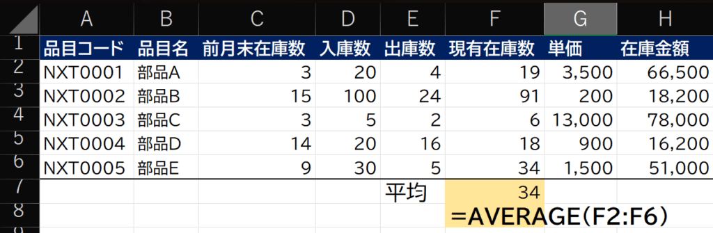 AVERAGE関数:平均を求める