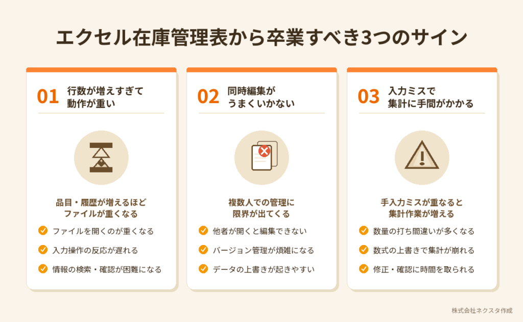 エクセル在庫管理表から卒業すべきタイミングとは:移行すべき3つのサイン