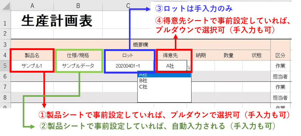 生産計画表の概要欄を記入