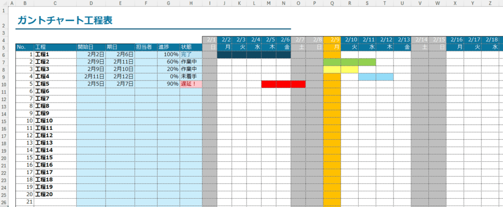 ガントチャート工程表 エクセルテンプレート