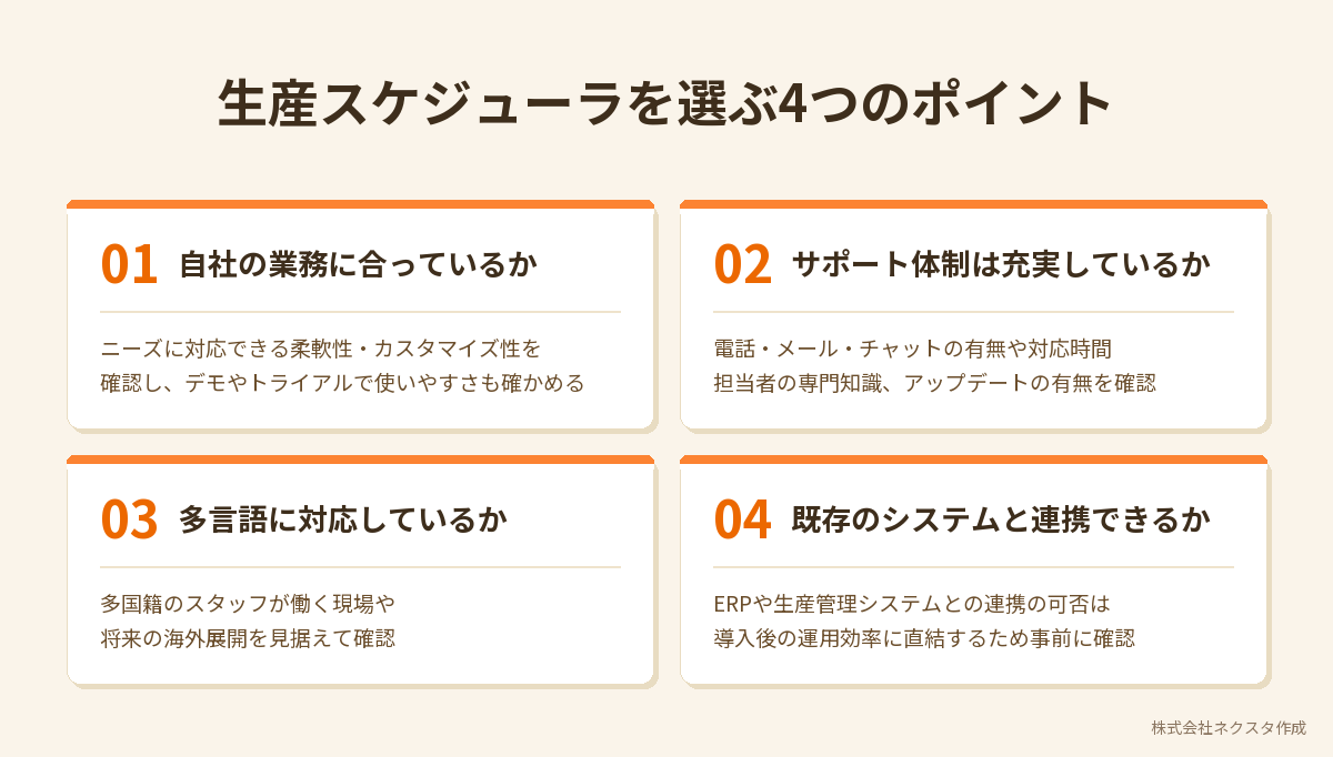 生産スケジューラの選定ポイント
