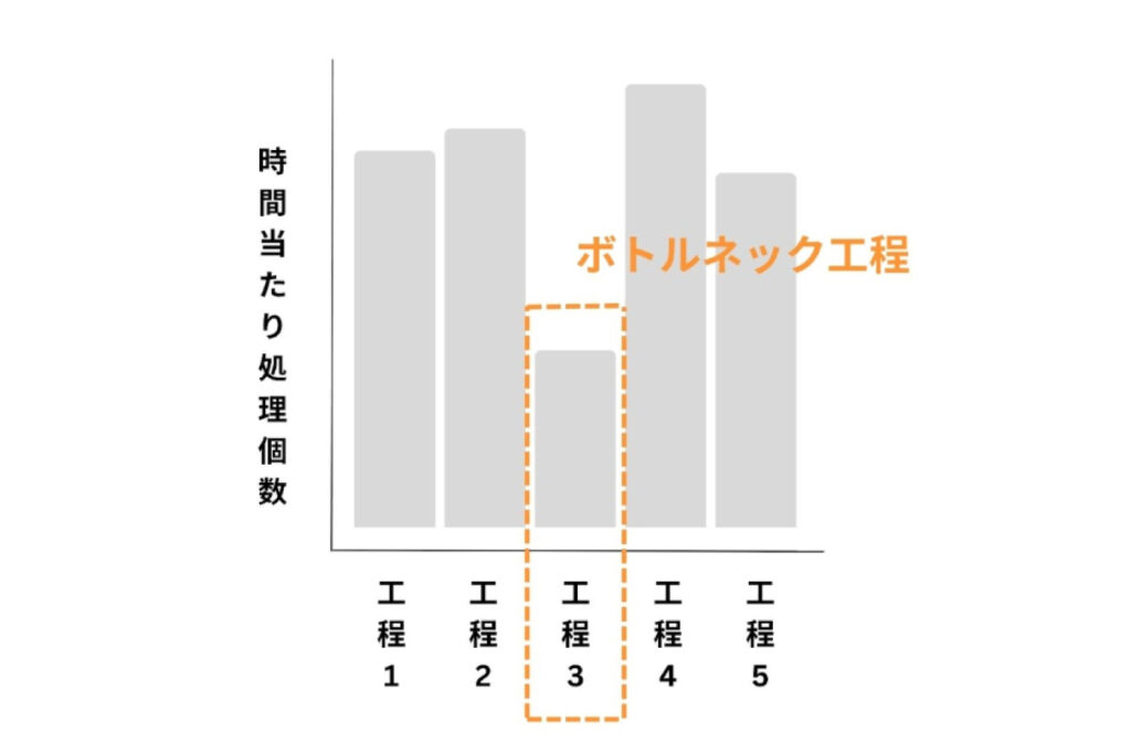 可動率_図面02