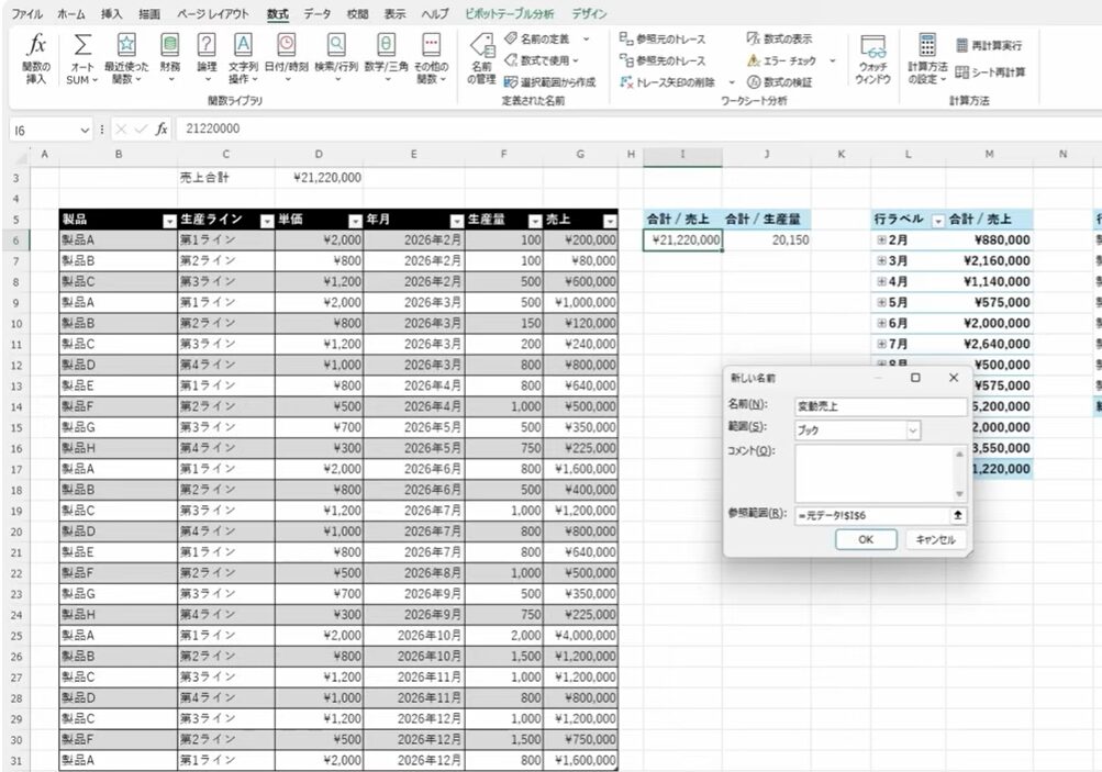 経営ダッシュボード：名前の定義プロセス