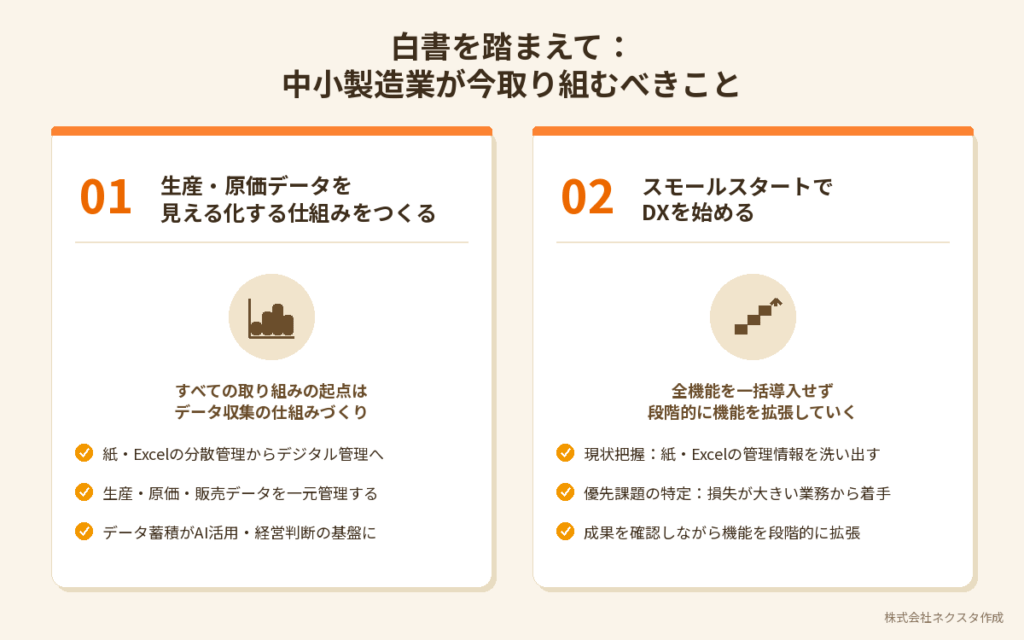 中小企業白書をふまえて：中小製造業が今取り組むべきこと
