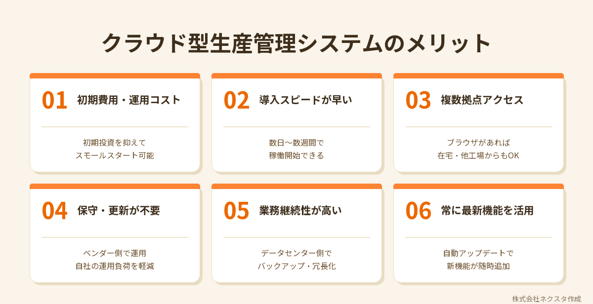クラウド型生産管理システムのメリット