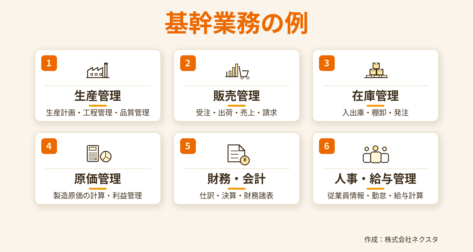 基幹業務の例