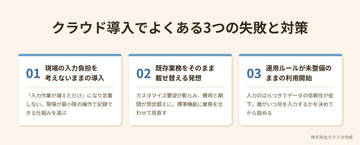 クラウド導入でよくある3つの失敗と対策